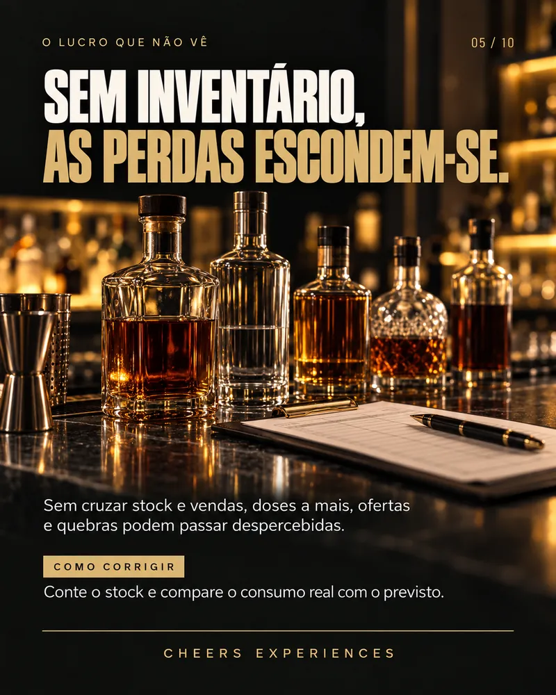 05/10 · Sem inventário, as perdas escondem-se. Sem cruzar stock e vendas, doses a mais, ofertas e quebras podem passar despercebidas. Como corrigir: Conte o stock e compare o consumo real com o previsto.